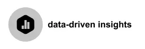 data-driven insights